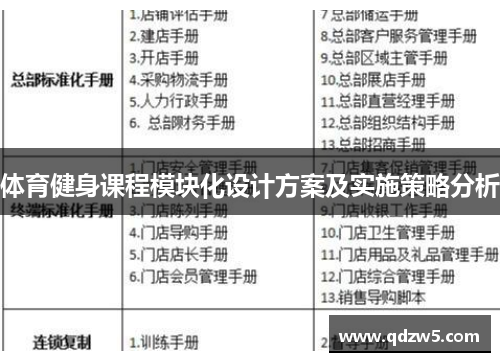 体育健身课程模块化设计方案及实施策略分析