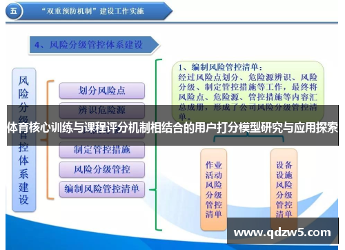 体育核心训练与课程评分机制相结合的用户打分模型研究与应用探索