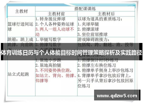 体育训练日历与个人体能目标时间管理策略探析及实践路径