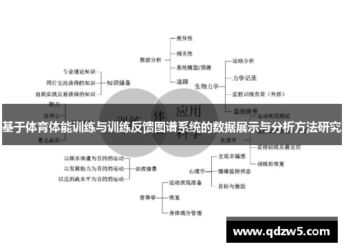 基于体育体能训练与训练反馈图谱系统的数据展示与分析方法研究